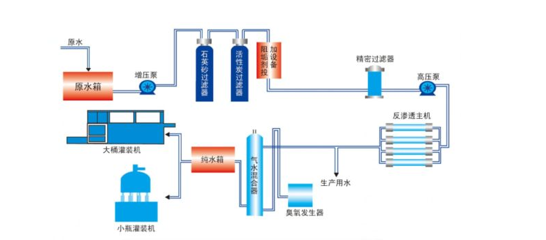 一级反渗透粉色视频网址