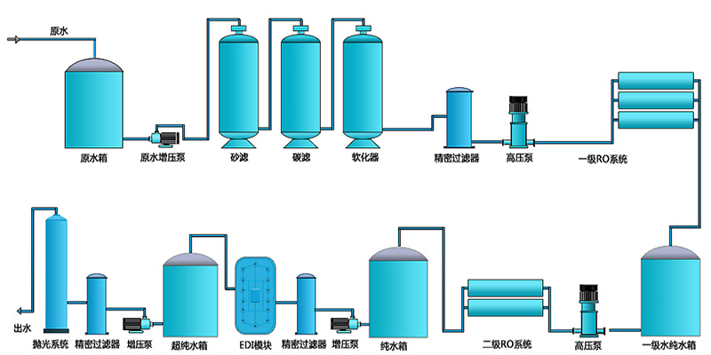 半导体材料超粉色视频网址系统