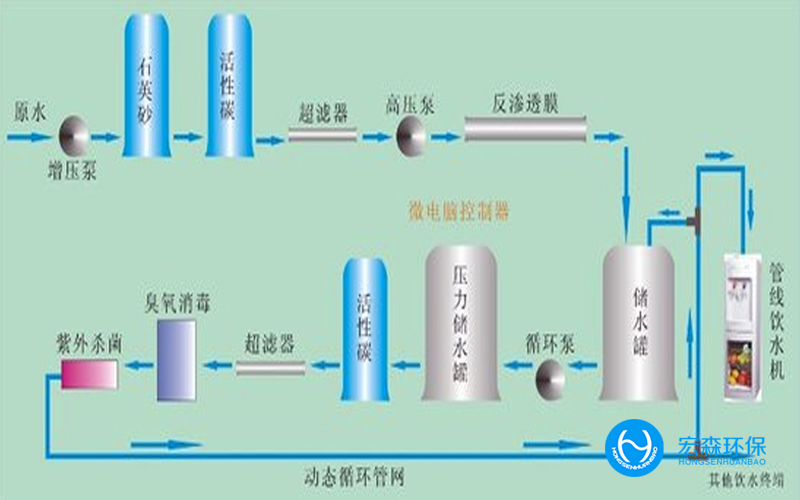 食品行业粉色视频网址