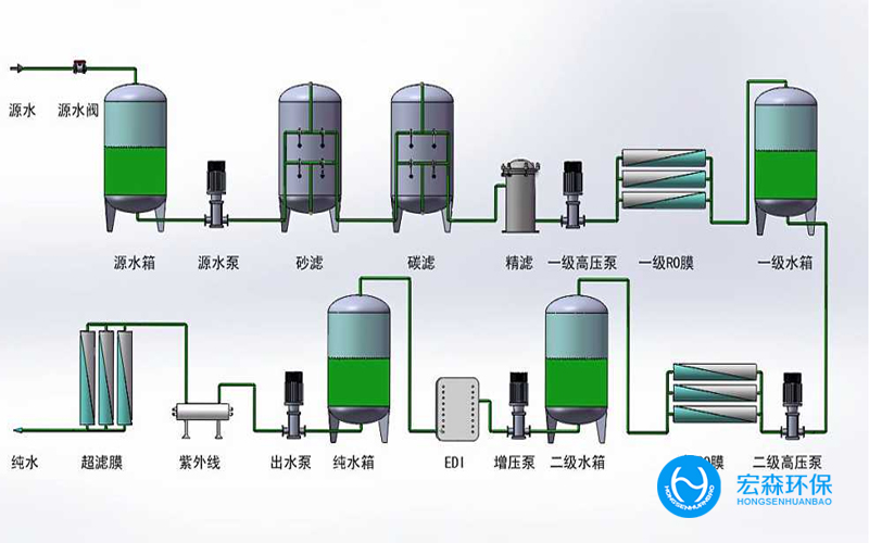 大型工业不锈钢粉色视频网址