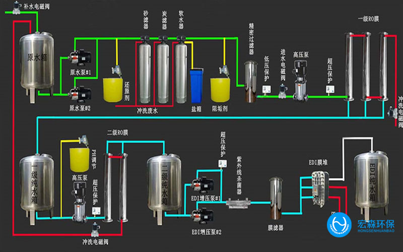 中小型全自动粉色视频网址