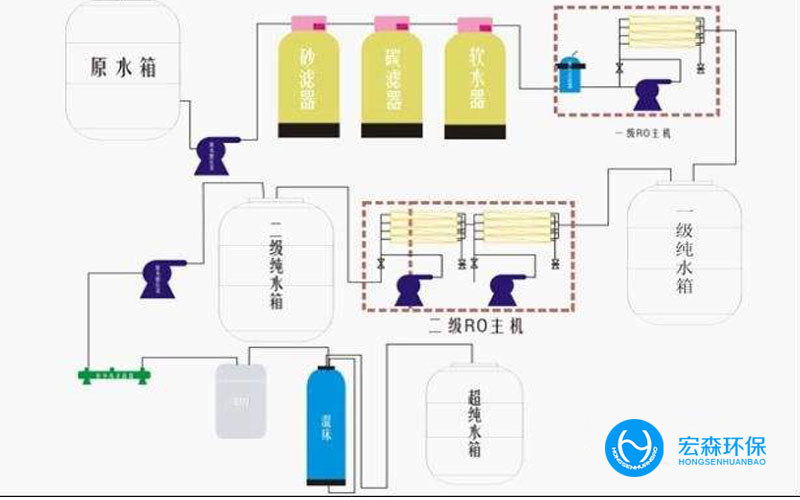 工业不锈钢超粉色视频网址