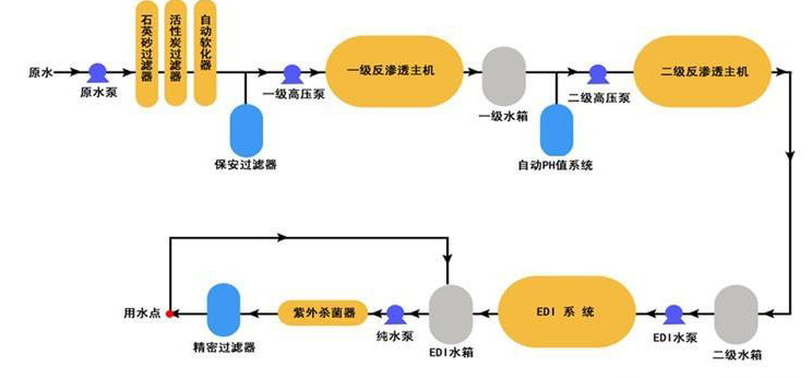 中小型化验室超粉色视频网址