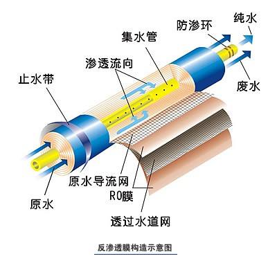 便携式工业粉色视频网址