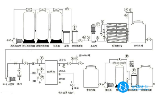 中小型实验室粉色视频网址