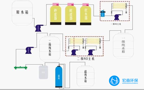 工业edi超粉色视频网址